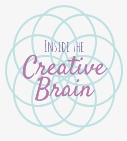 Inside The Creative Brain - Calligraphy, HD Png Download, Free Download