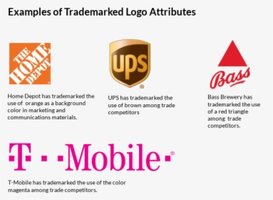 Trademarked Logos - Put Trademark Symbol, HD Png Download, Free Download