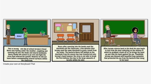 Window Svg Cartoon Classroom - Cartoon, HD Png Download, Free Download
