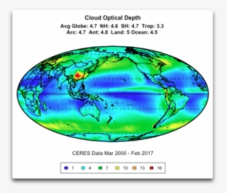 Ceres Cloud Optical Depth - Ceres Satellite Data Heat Balance Tibetan Plateau, HD Png Download, Free Download