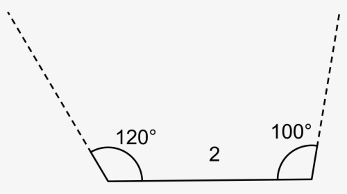 In The Figure A Horizontal Line Segment Is Drawn And - Plot, HD Png Download, Free Download