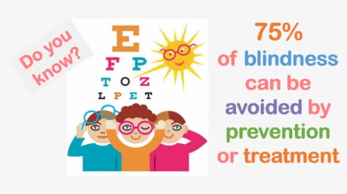 Eye Check Up Vector, HD Png Download, Free Download
