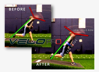 Back Leg Drive Before And After Pitching Drills Analytics" 			 - Pole Vault, HD Png Download, Free Download