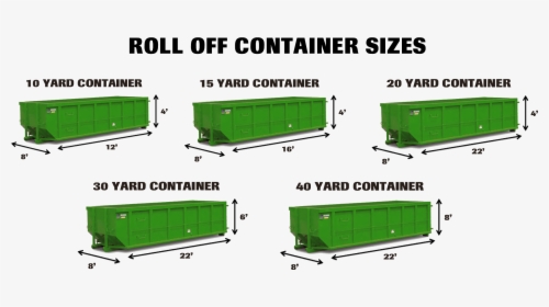 Roll Off Size - Roll-off, HD Png Download, Free Download
