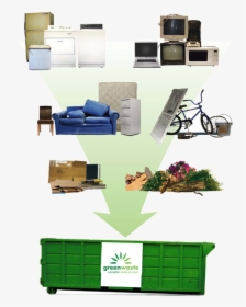 Greenwaste Of Sacramento Dumpster Rental - Green Waste, HD Png Download, Free Download