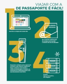 Graphic Design, HD Png Download, Free Download