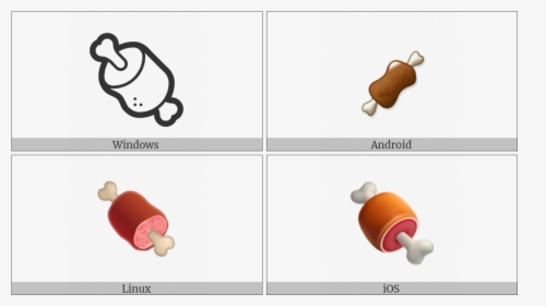 Meat On Bone On Various Operating Systems, HD Png Download, Free Download