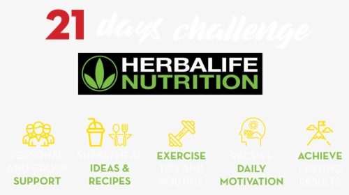 Takes 21 Days To Create A Habit Herbalife Clipart , - Herbalife Nutrition, HD Png Download, Free Download