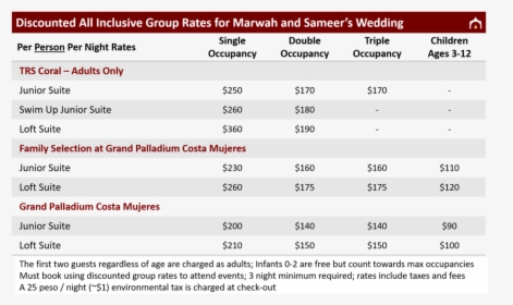 Discounted Group Rates For Marwah And Sameer"s Wedding - Wedding, HD Png Download, Free Download