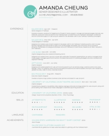 2015 Amandacheung Resume, HD Png Download, Free Download