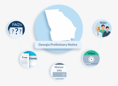 Georgia Preliminary Notice Faqs - Circles Design Png And Liens, Transparent Png, Free Download