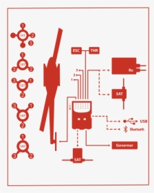 Helico Cadre - Neuron Eznov, HD Png Download, Free Download