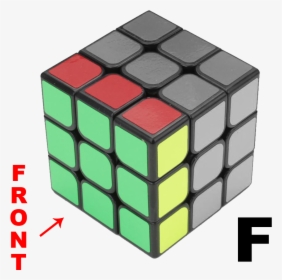 Rubik"s Cube Notation - Formule Rubik Cube 3x3 Rapide Pdf, HD Png Download, Free Download