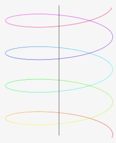 Diagram, HD Png Download, Free Download