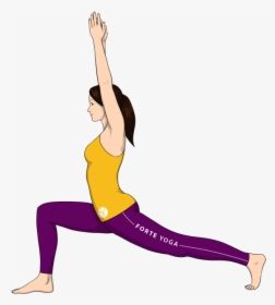 Standing Yoga Poses Png - High Lunge Pose, Transparent Png, Free Download
