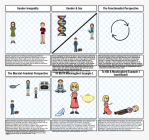 Importance Of The Battle Of Yorktown Cartoon, HD Png Download, Free Download