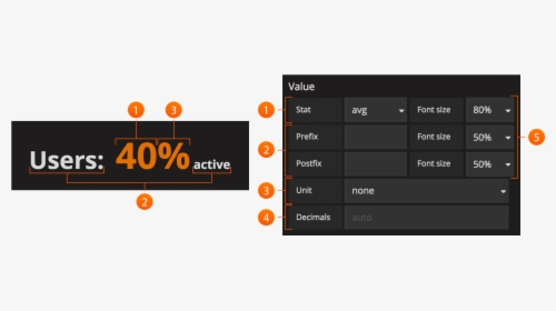 Warning Labels Pke Meter Png High Def - Grafana Single Stat, Transparent Png, Free Download