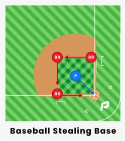 Baseball Stealing Base - Illustration, HD Png Download, Free Download