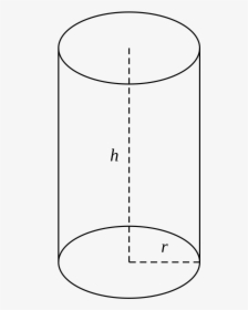 Cylinder Geometry, HD Png Download, Free Download