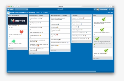 Product Roadmap, HD Png Download, Free Download