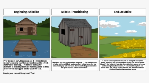 Storyboard, HD Png Download, Free Download