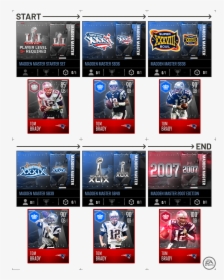 New England Patriots 4x Super Bowl Champions Aluminum - Display Advertising, HD Png Download, Free Download