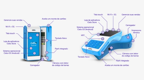 Lio V1 And Lio V2 - Cielo Lio Manual, HD Png Download, Free Download