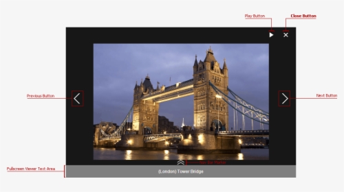 Imagegallery Closebuttons - Tower Bridge, HD Png Download, Free Download