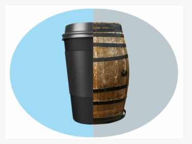 Just What Is Spirit Barrel-aged Coffee, HD Png Download, Free Download