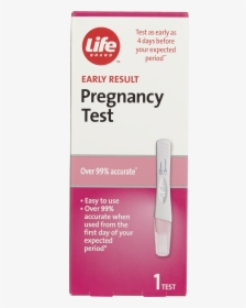 Pregnancy Test Png, Transparent Png, Free Download