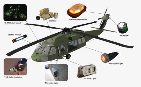 Helicopter Anti Collision Light , Png Download - Lights Of Helicopter, Transparent Png, Free Download