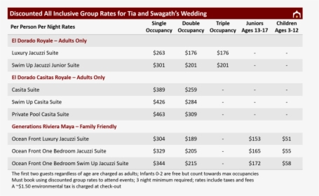 Discounted Group Rates For Tia And Swagath"s Wedding, HD Png Download, Free Download
