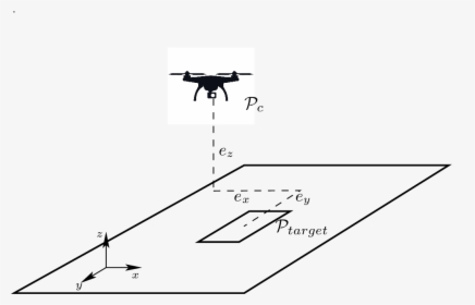Diagram, HD Png Download, Free Download