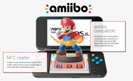 Nintendo Amiibo - Herní Konzole Do Ruky, HD Png Download, Free Download