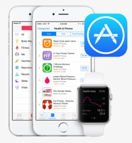 Ios App Store - App Store, HD Png Download, Free Download