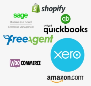 Accounting Software For Small Business - Amazon, HD Png Download, Free Download
