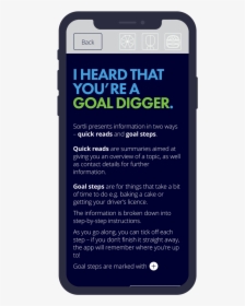 Sortli-summary - Iphone, HD Png Download, Free Download