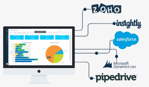Sales Analytics - Insightly, HD Png Download, Free Download