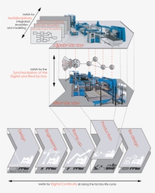 Summary Png, Transparent Png, Free Download