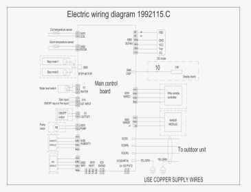 Document, HD Png Download, Free Download