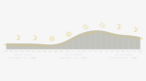 Graphics, HD Png Download, Free Download