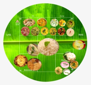 Banana Leaf Rice, HD Png Download, Free Download