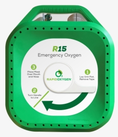 R15 Emergency Oxygen Delivery System , Png Download - Circle, Transparent Png, Free Download