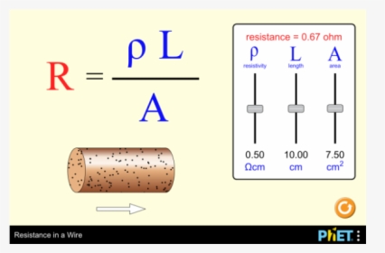 Phet Resistance Of A Wire, HD Png Download, Free Download