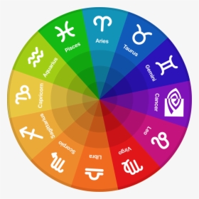 Zodiac Sign App, HD Png Download, Free Download