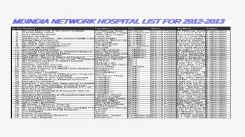 Document, HD Png Download, Free Download