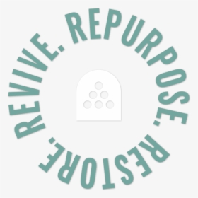 Repurpose Restore Revive-01 - Circle, HD Png Download, Free Download