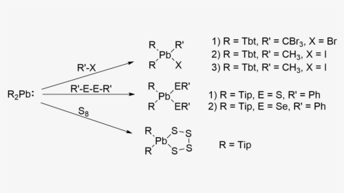 Insertion Reactions Of Plumbylenes - Baeyer Villiger Oxidation, HD Png Download, Free Download