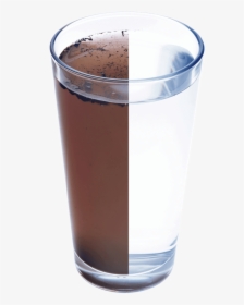 Dirty Water In A Glass, HD Png Download, Free Download