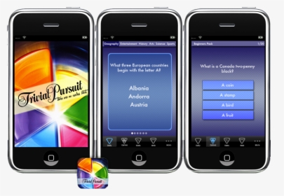 Iphones - Iphone, HD Png Download, Free Download